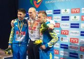 Илья Захаров завоевал два золота Чемпионата Европы