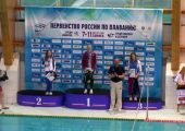 Никифорова Ангелина – серебряный призер Первенства России по плаванию.