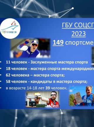 Состоялась коллегия регионального министерства молодежной политики и спорта по итогам 2023 года