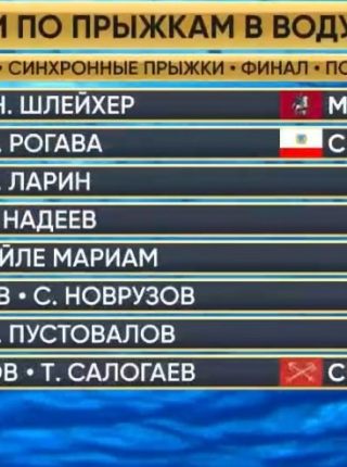 Кубок России по прыжкам в воду 2025